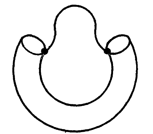 Morse theory diagram 1.3